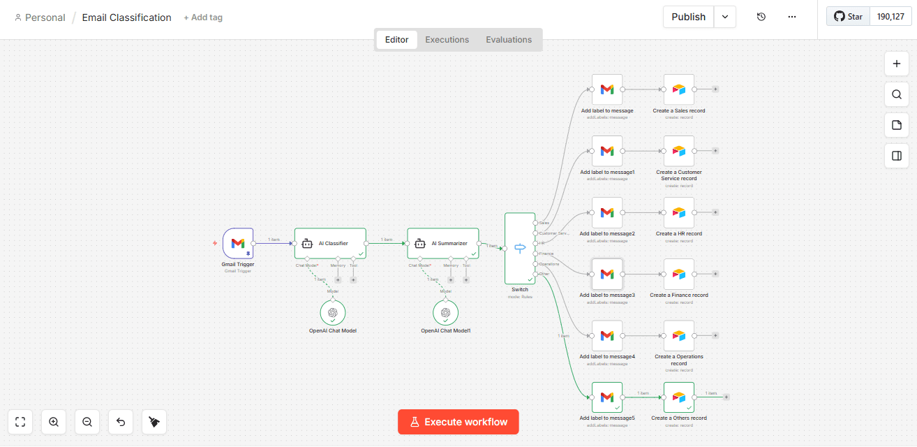 AI Email Classification workflow screenshot