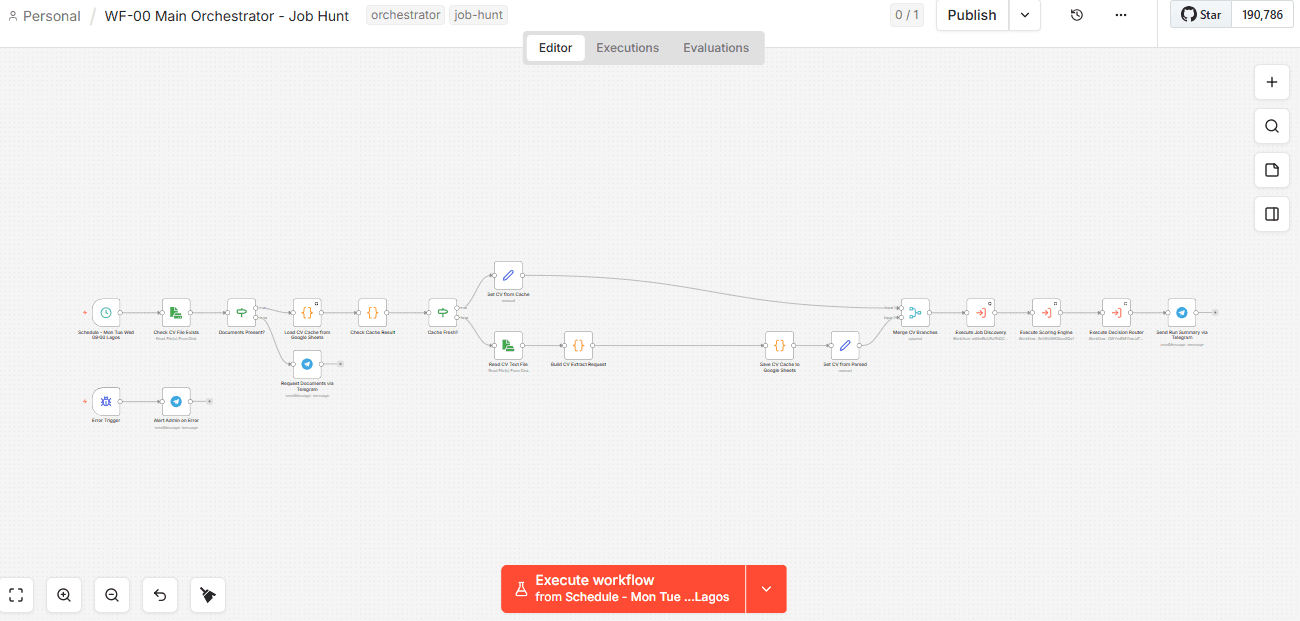 Autonomous Job Hunt System workflow screenshot
